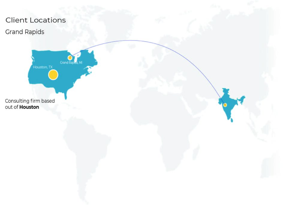 Procure-to-Pay transformation for a US chemical major